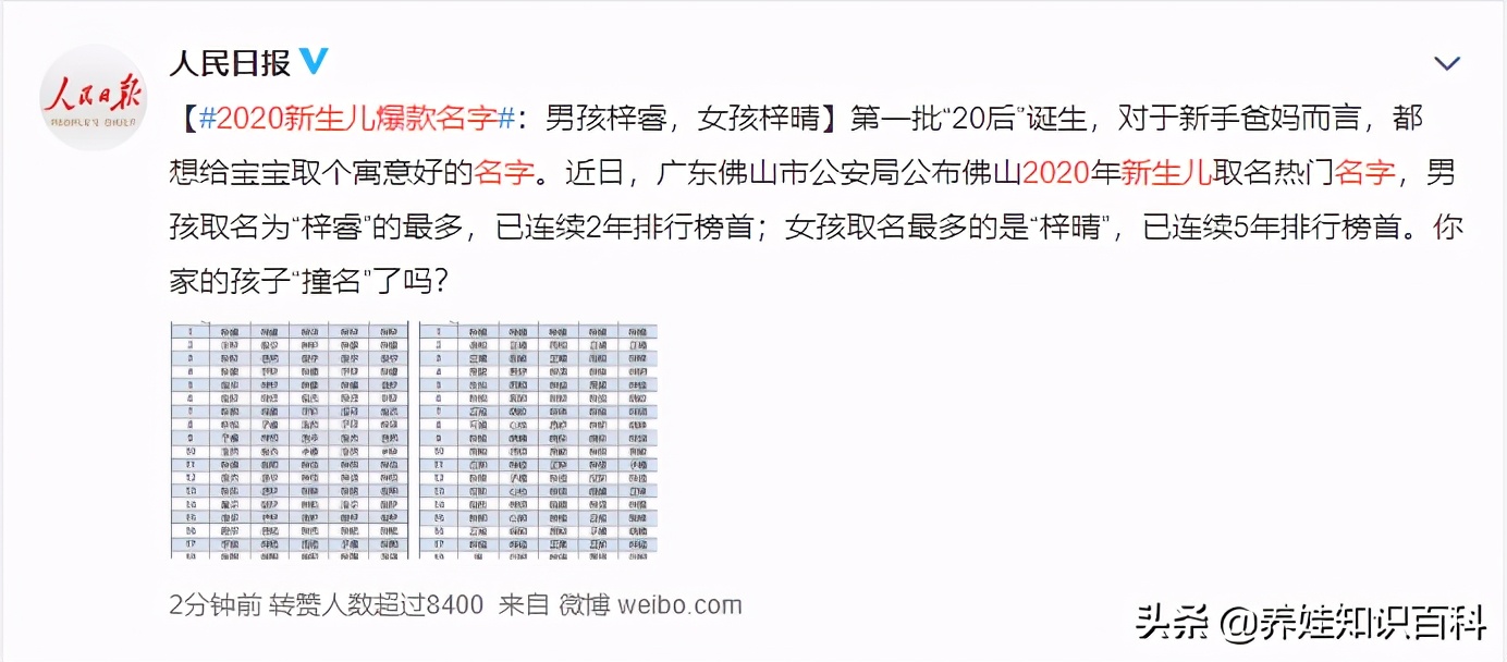 华为产品名字取自山海经,华为取名山海经的意义