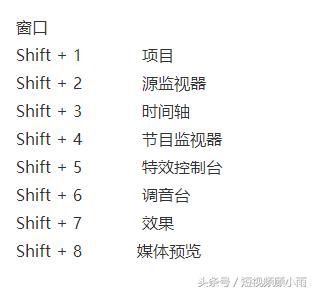 pr剪辑快捷键速记小技巧,pr剪辑快捷键设置方法