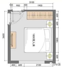 最新｜你的户型空间设计到底错在哪儿？