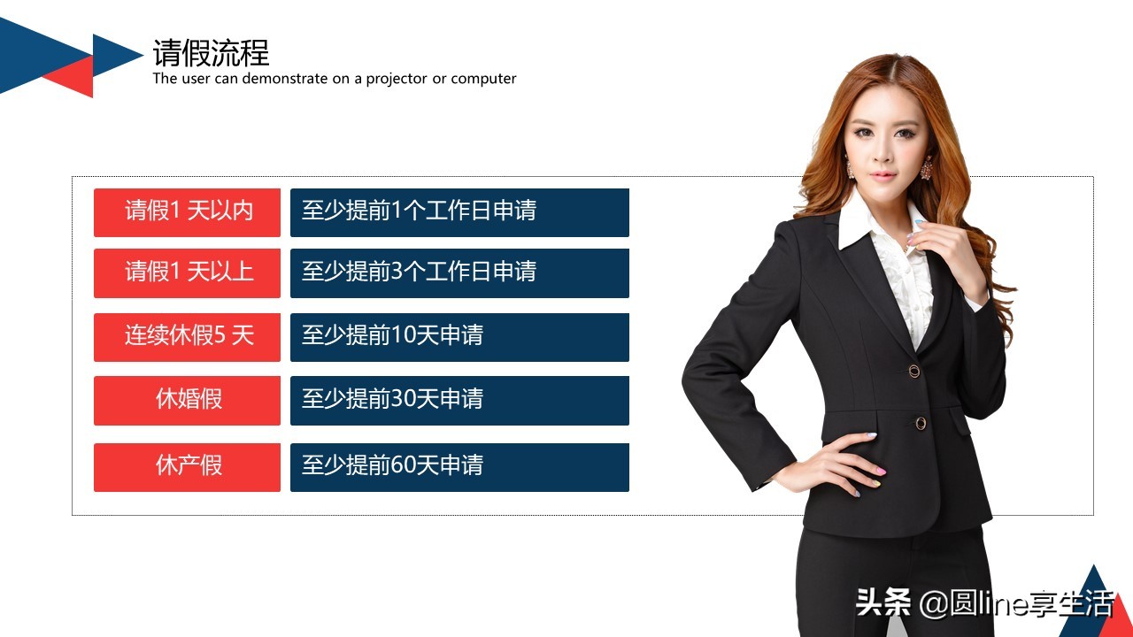 新员工入职自我介绍ppt范文,公司入职自我介绍ppt模板内容