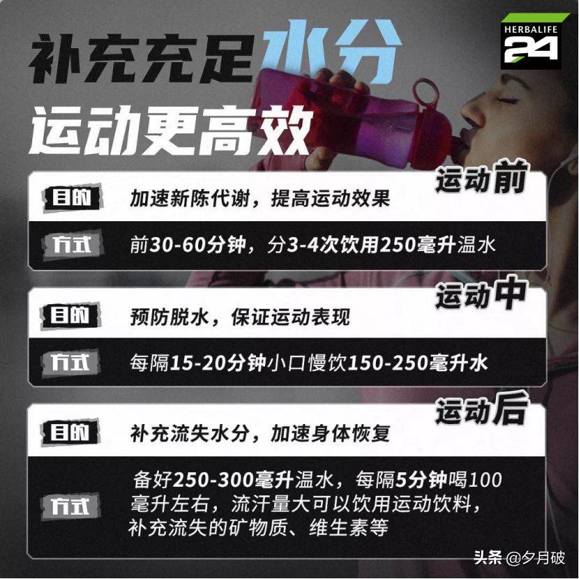喝可乐找c罗,喝可乐的c罗