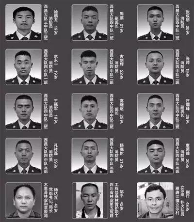 烈火英雄真实故事,烈火英雄背后的故事