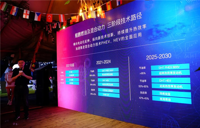 dht到底是用的电机还是发动机,造汽车全过程讲解