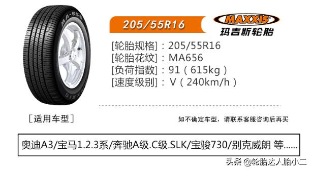 轮胎经济耐用型和静音舒适型,最静音的轮胎是哪一款