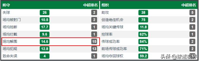 国安新援杨帆最新视频,国安新援杨帆完整版