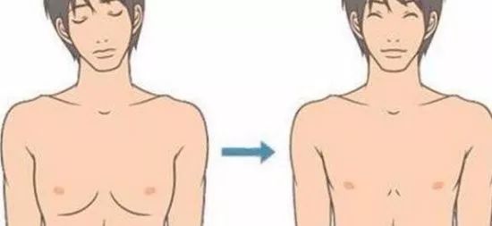 “大胸弟”们的困扰，作为男生怎么*杯罩**蹭蹭蹭地涨？