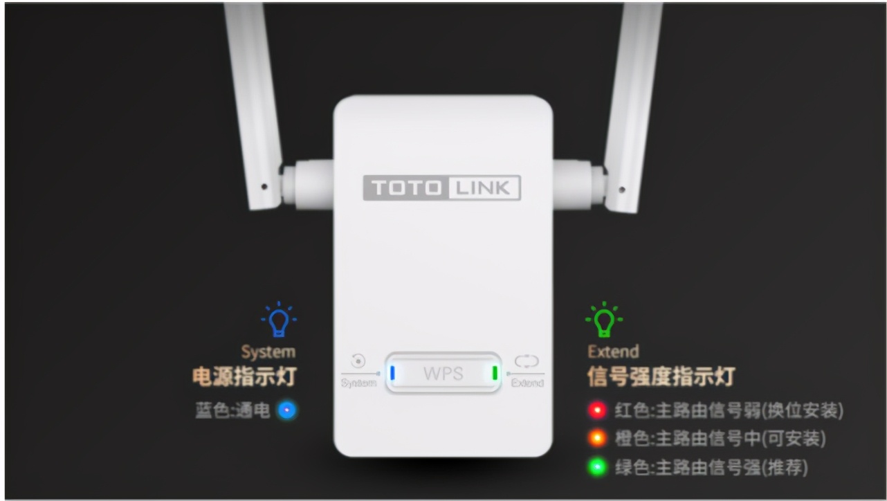 游戏卡、上网慢，TOTOLINK信号放大器来帮你