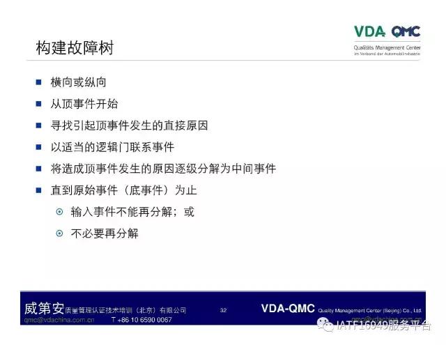 ppt故障树怎么添加,ppt如何制作故障树