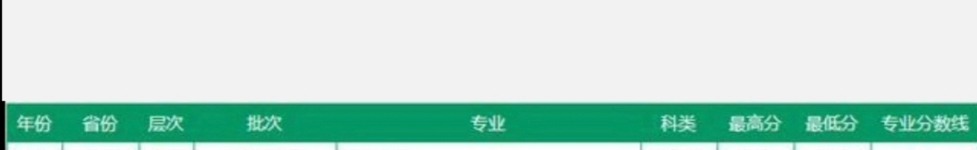 聊城大学2020年研究生分数线,山东聊城大学成人高考录取分数线