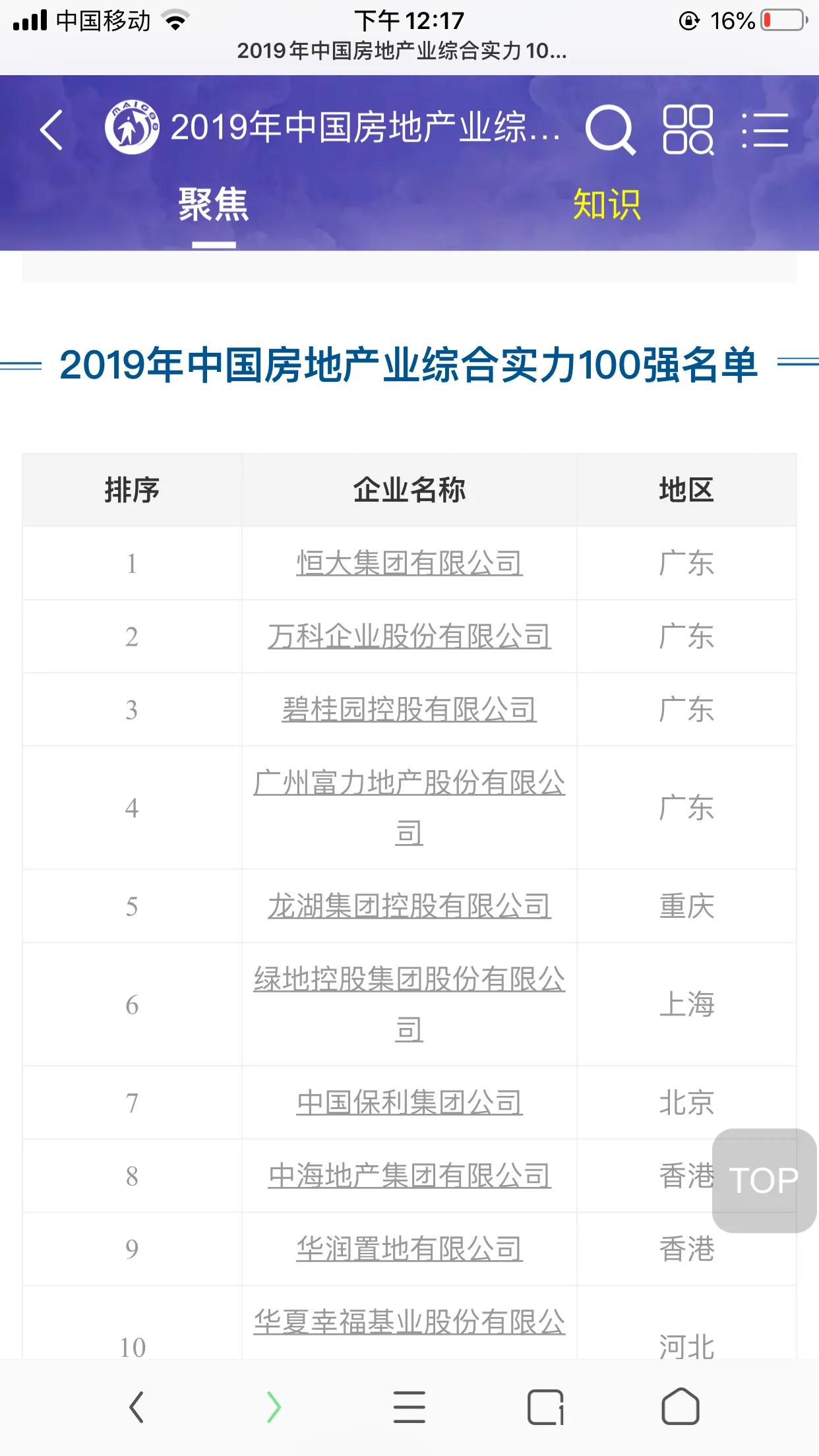 融侨则徐道壹号如何,融侨则徐道壹号降价