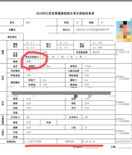 高考体检被检查弱视有什么影响,高三体检视力复检