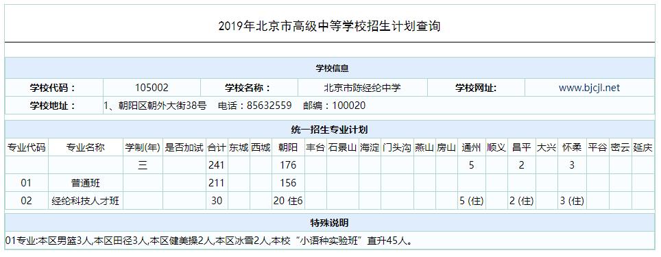 陈经纶中学入学条件,陈经纶考一中