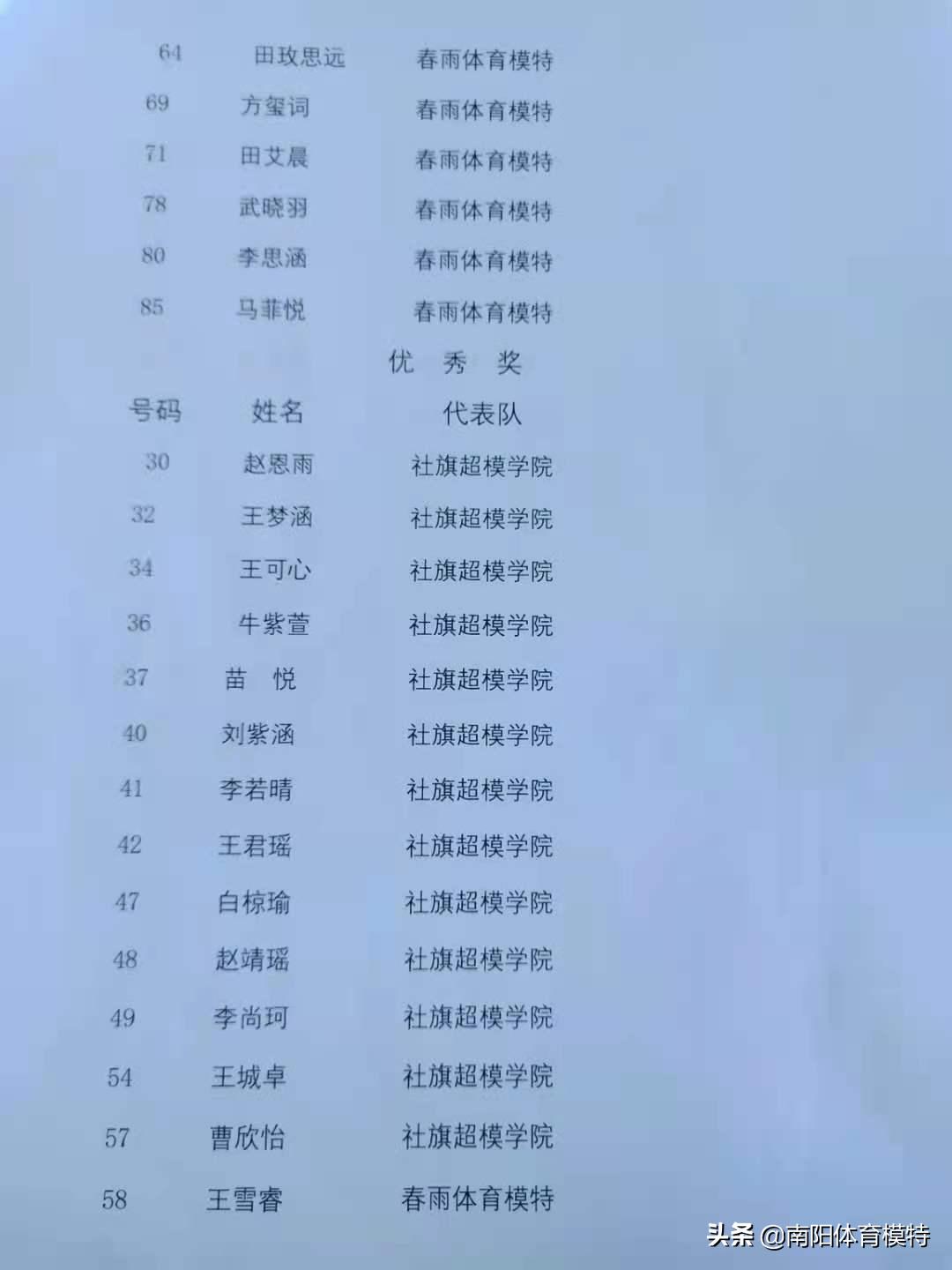 2019年南阳市全民健身大会,2021南阳全民健身大会比赛