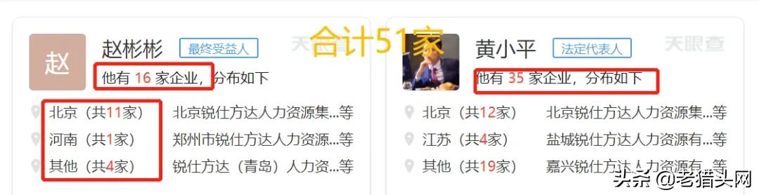 猎头公司有什么风险,猎头公司有哪些弊端