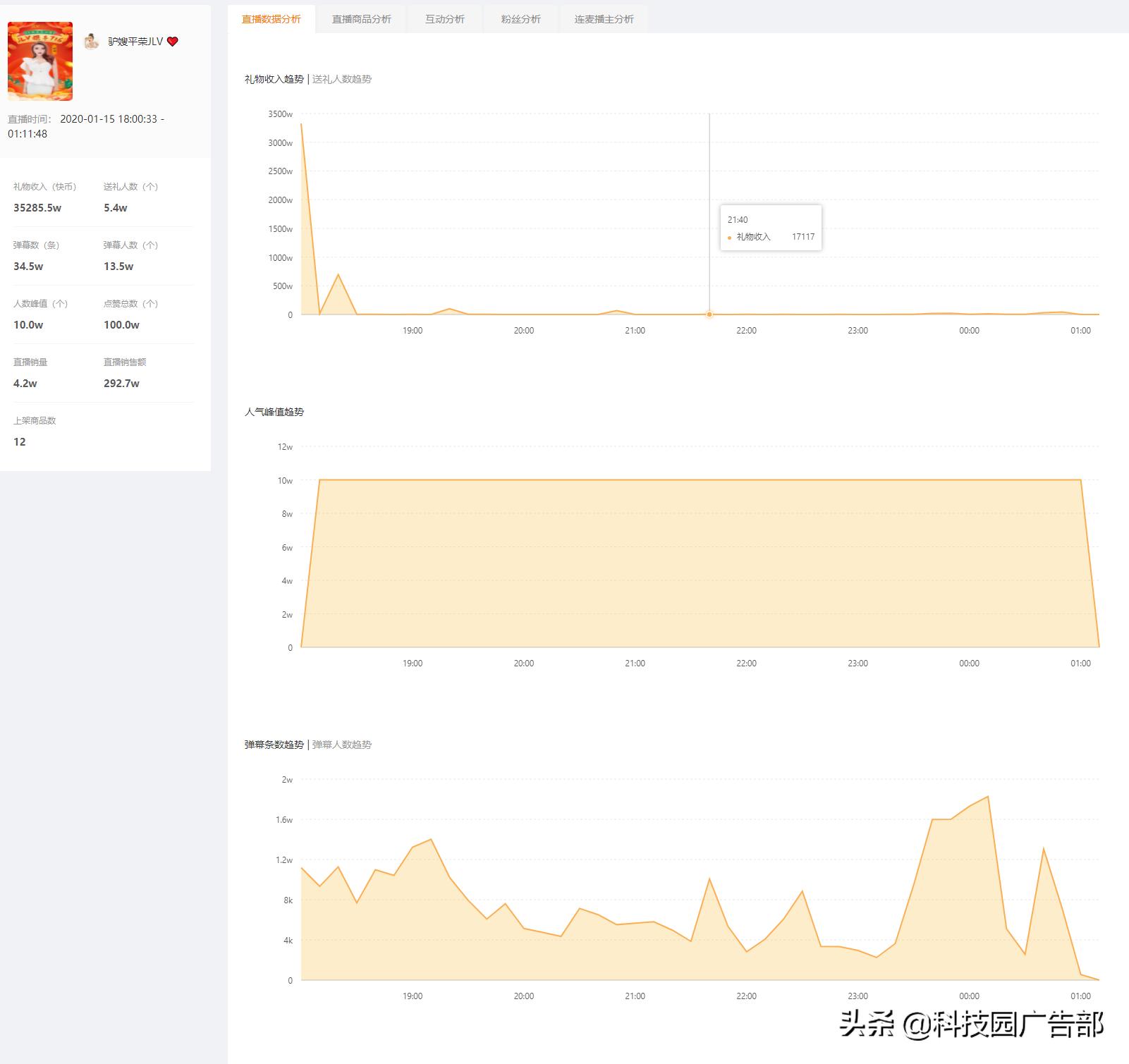 快手直播带货操作详细步骤,快手直播带货流程详细步骤视频