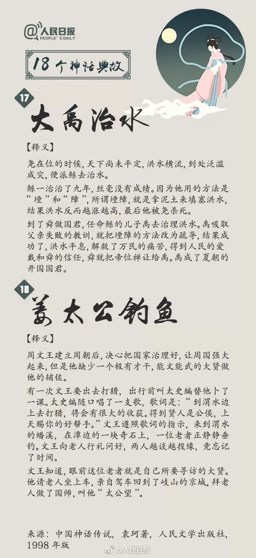 中国孩子最想知道的180个神话故事,80后听过的经典神话故事