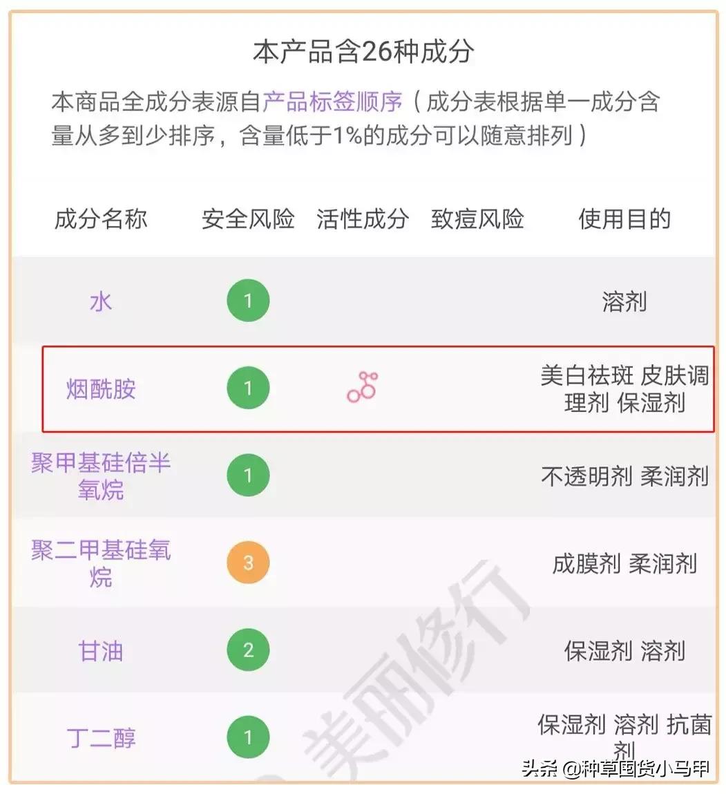 打假网红说的能信吗,打假抖音网红产品有谁