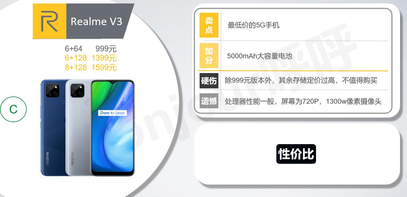 oppo哪些手机值得买,vivo和oppo哪个手机值得买