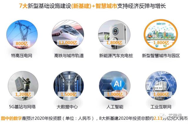 六大亮点加持,英众科技智慧城市解决方案正式发布