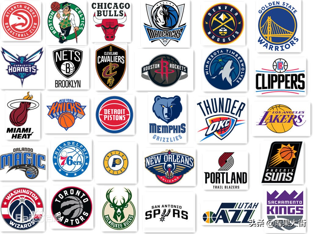 nba各球队的英文缩写,nba球队缩写字母大全