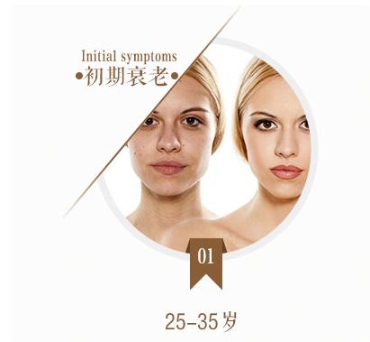 20岁有细纹怎么消除,25岁有皱纹用什么护肤品抗皱好