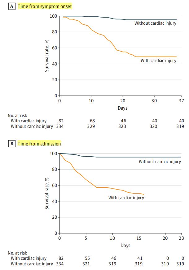 秋水仙碱治疗痛风急性发作期用量,痛风最新有效的药秋水仙碱