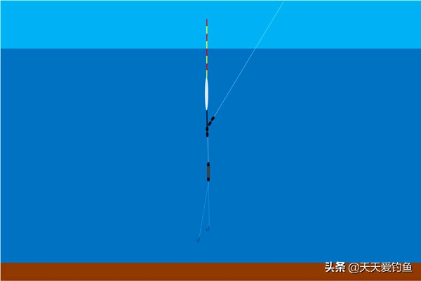 五步调漂的正确方法,5步调漂的正确方法