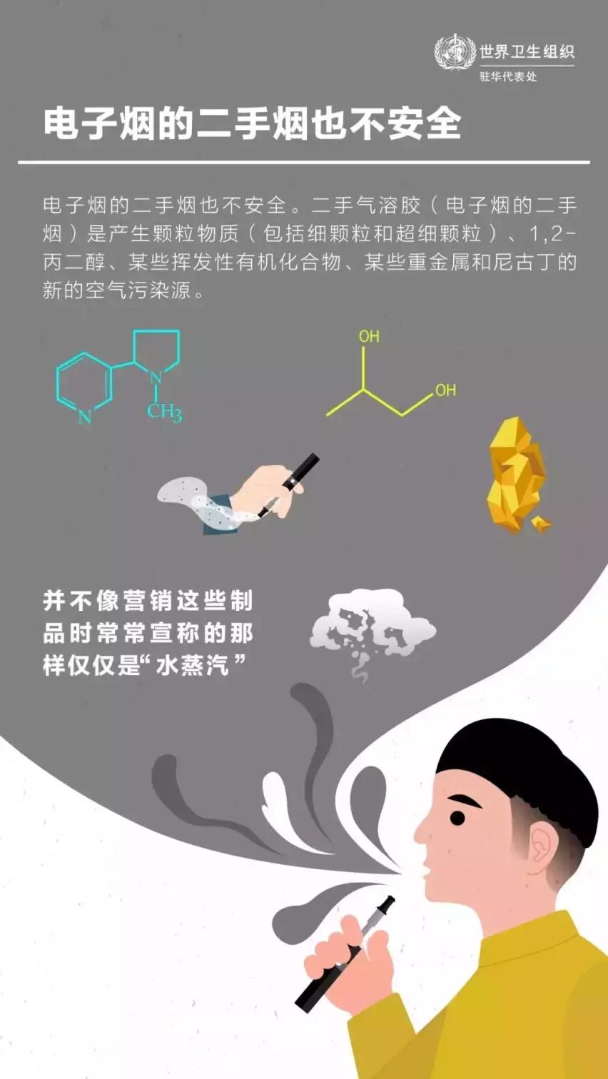 你觉得*子烟电**很酷，*子烟电**公司却把你当白老鼠