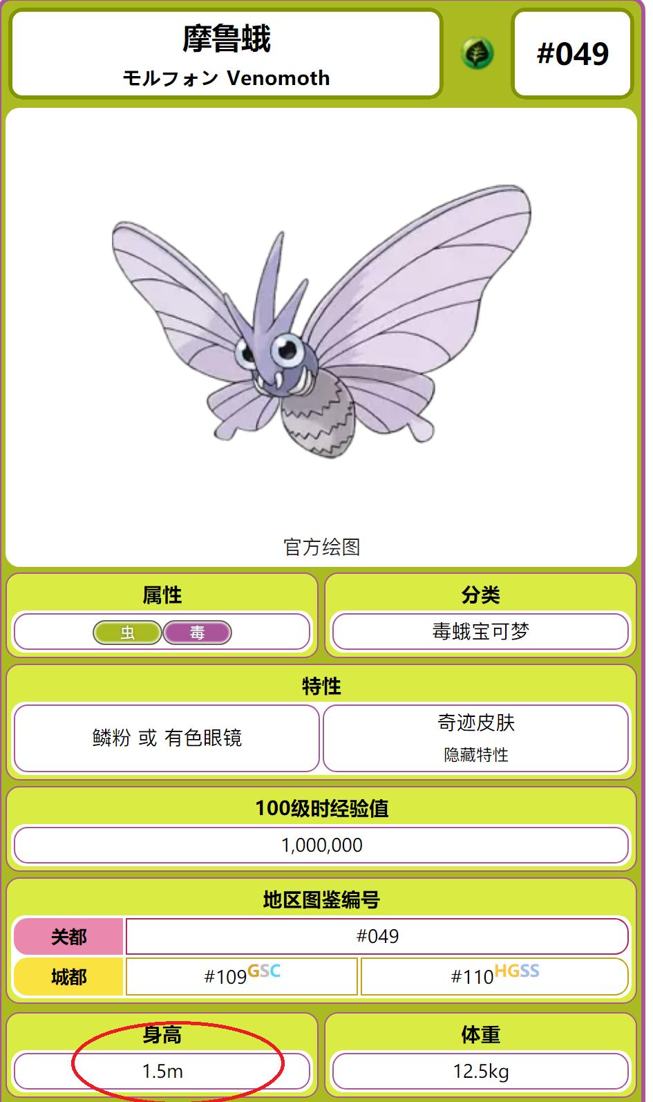 宝可梦可爱型,宝可梦真可爱