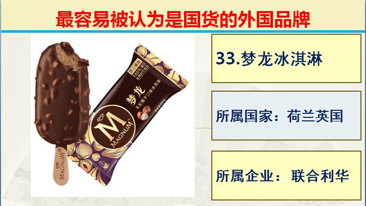 日常生活中常见的的50个国产品牌,生活中常见的外国品牌