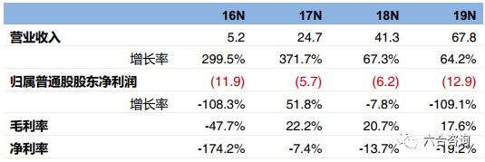 鍝斿摡鍝斿摡鍓嶇灮鐩存挱,鍓嶆部鎵弿鐢靛晢鐩存挱