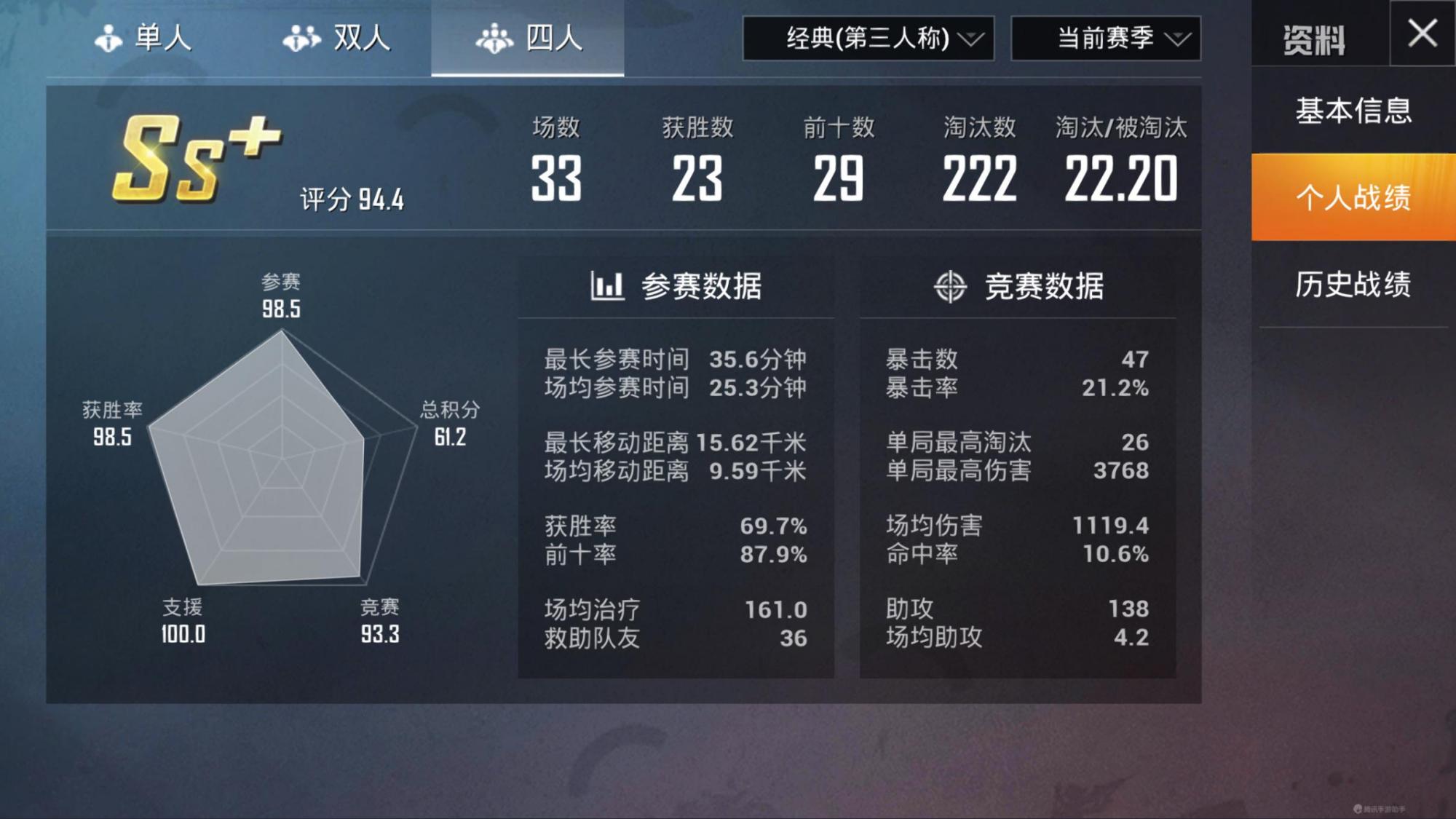 吃鸡疯狂掉分掉kd,为什么吃鸡连续两天一直掉分掉kd