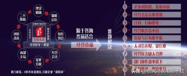 十年电商操盘经验,如何打造一支高效的电商运营团队