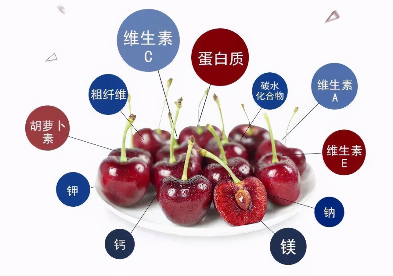 航空直邮的智利车厘子登陆新仙C果