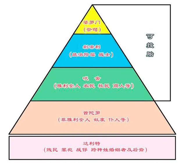上海10年后的变化,上海10年间的发展