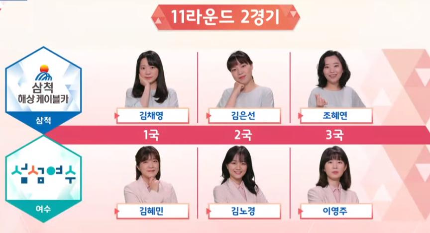 今日赛事7.29，威孚杯杨鼎新、范廷钰晋级，加德士杯申真谞屠龙胜