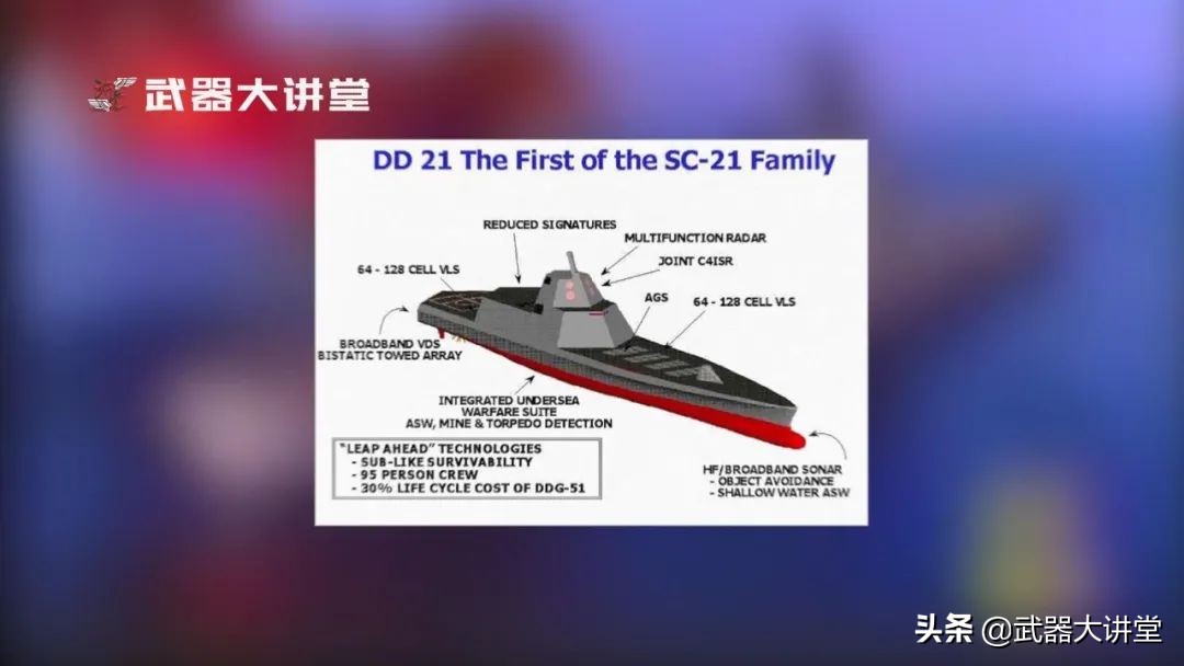 055型驱逐舰vs朱姆沃尔特级驱逐舰,朱姆沃尔特驱逐舰vs055型驱逐舰