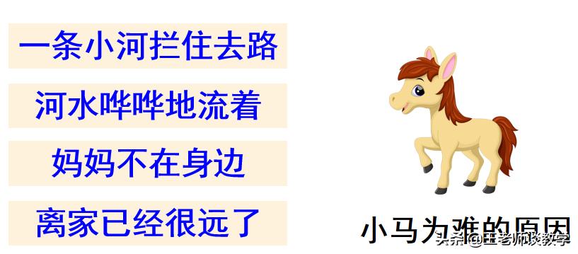 二年级小马过河的故事完整版下册,二年级下册小马过河用词语讲故事