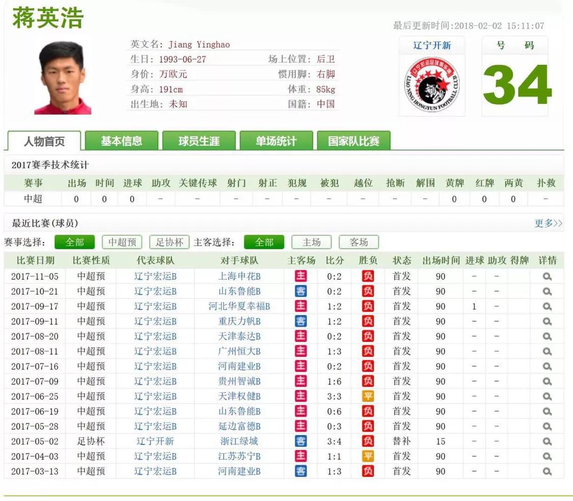 泰达二次引援最新消息,泰达队最新训练