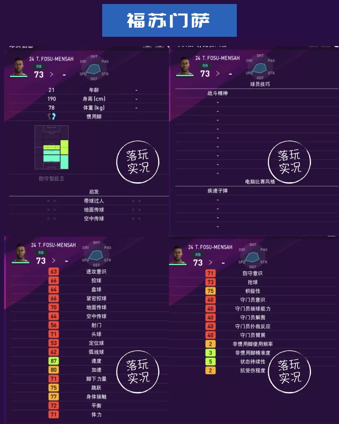 实况足球曼联球员评分,实况足球曼联球员推荐