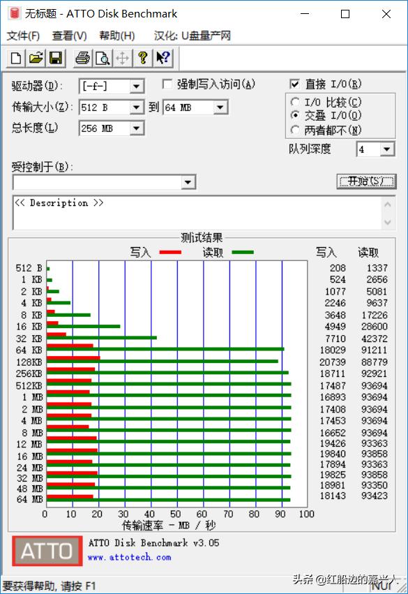 手机电脑平板都能用，金士顿USB3.1双接口读卡器简测分享！