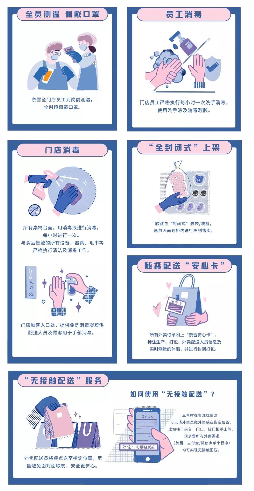 长沙网上外卖攻略,长沙送外卖指南