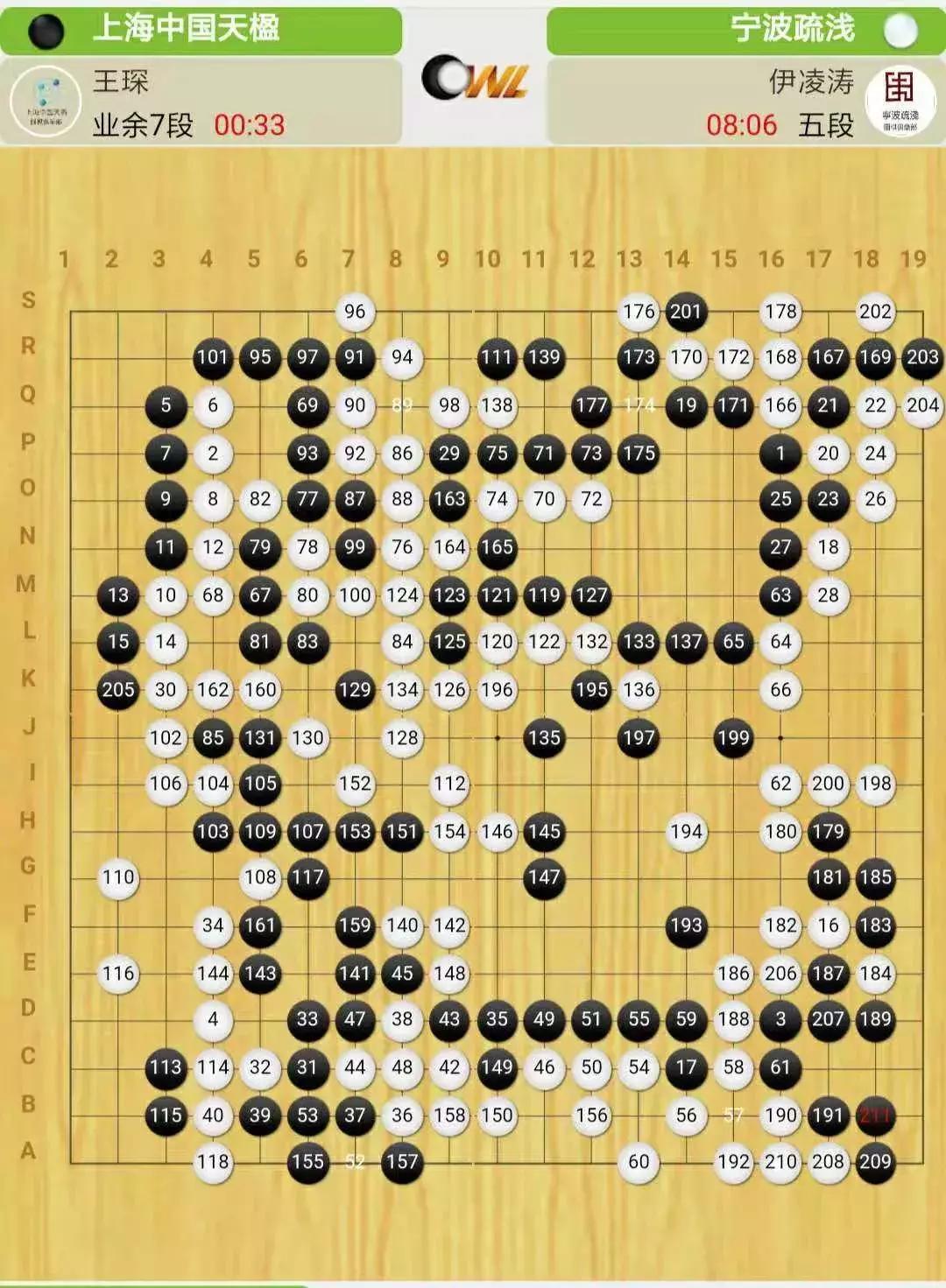 城围联参赛队伍名单,城围联2017赛程安排