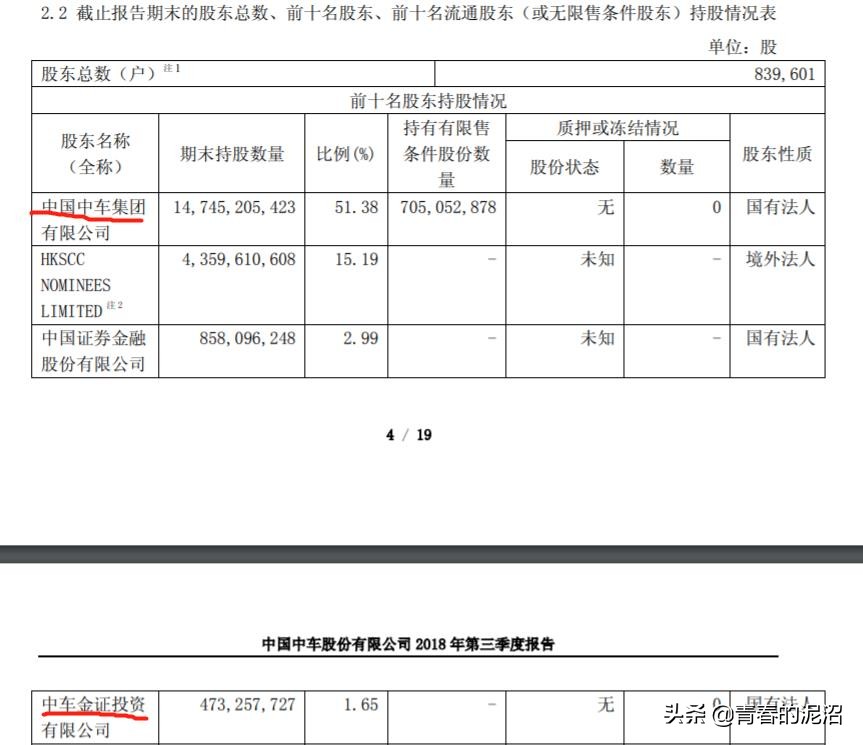 以中兴为例——大股东股票换购ETF解析