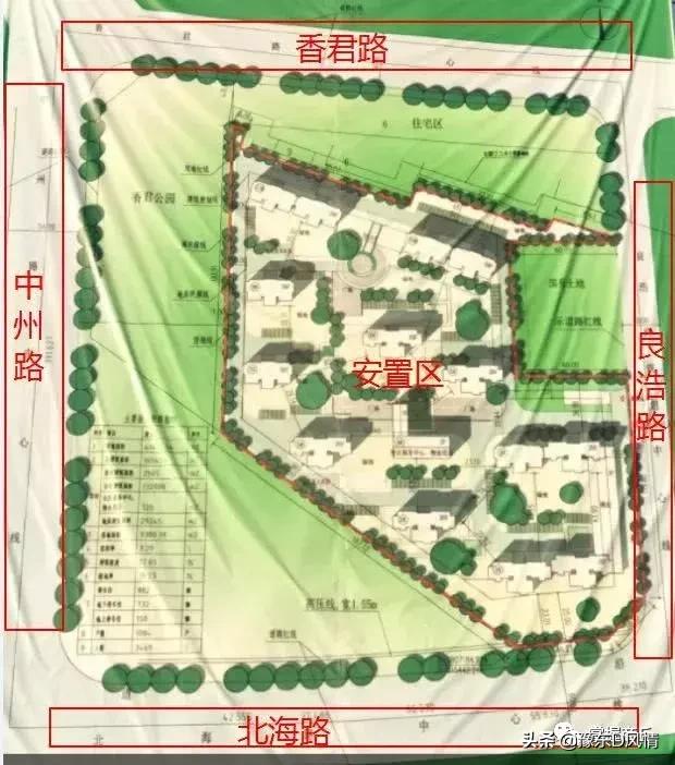 商丘第三期安置房啥时候建,商丘安置房规划