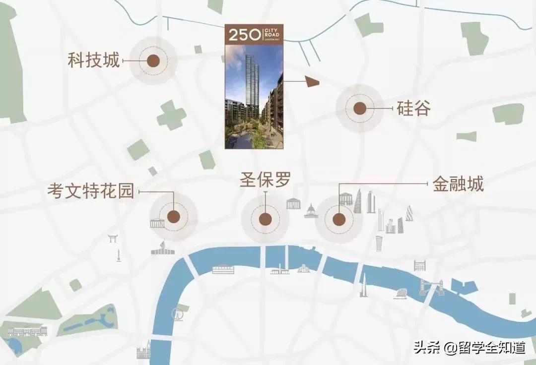 英国留学租房不如买房,英国留学租房必备的网站及攻略