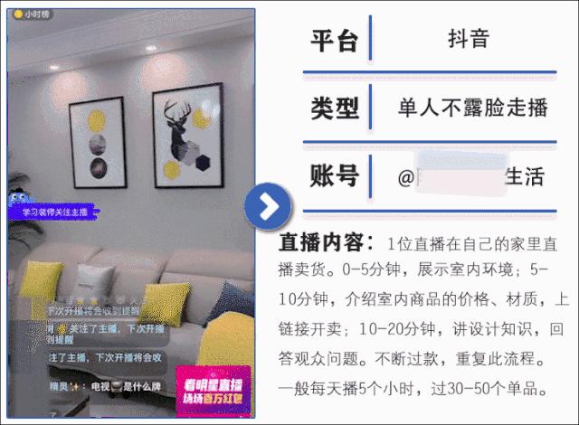 想做直播没头绪，10大行业成功做法内容大全，值得普通商家操作！