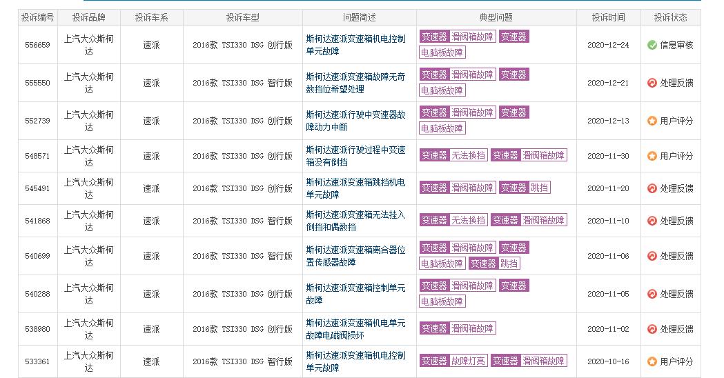 保值率低进口二手车,新款马3和老款马3有什么不一样