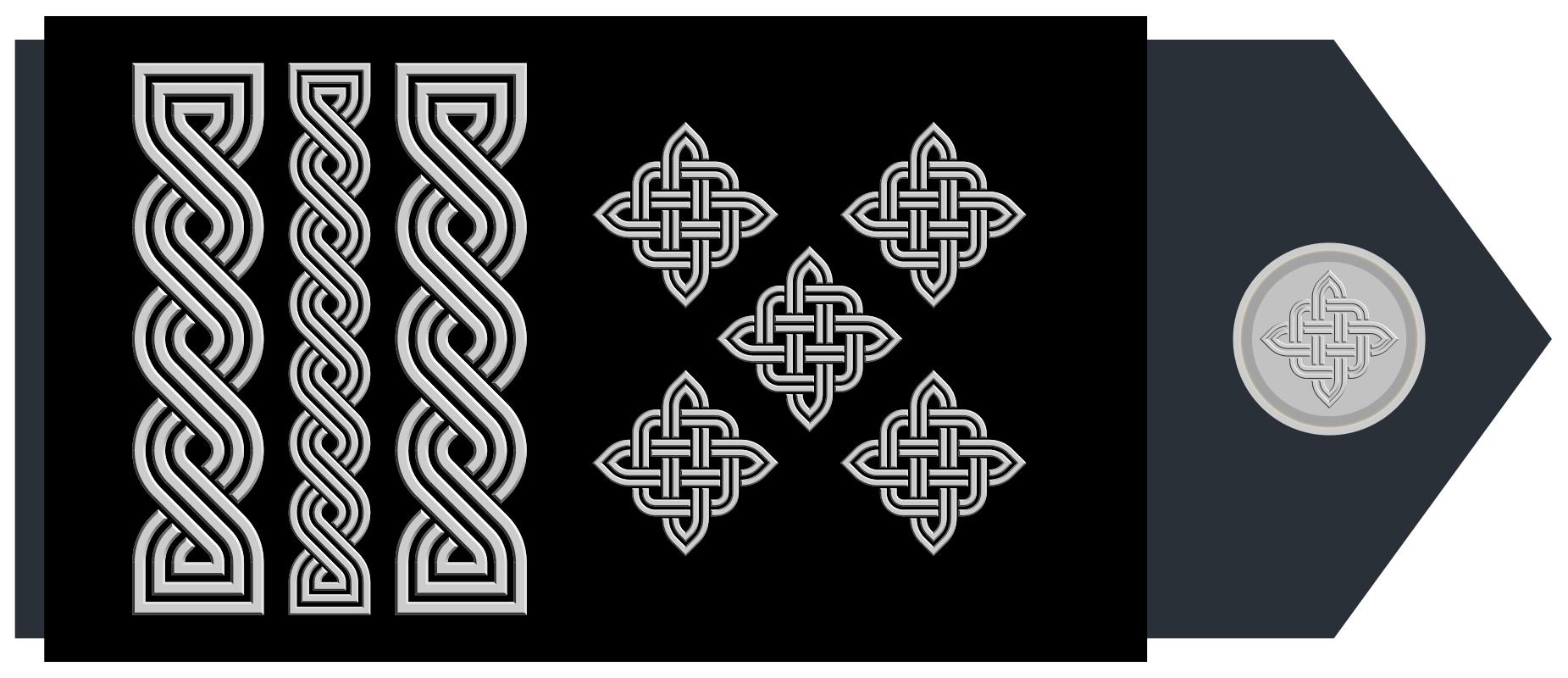 各国军衔标识俄罗斯,各国军衔标识塞尔维亚