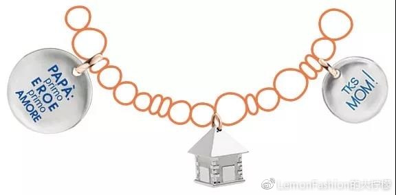 Queriot：来自意大利的创意“PANDORA”